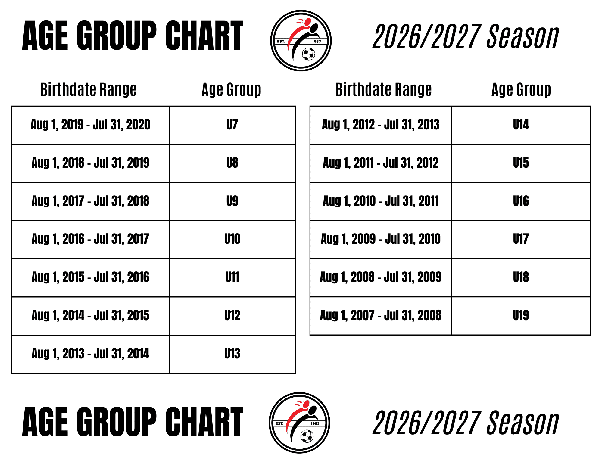 Age Group Chart (11 x 8.5 in)